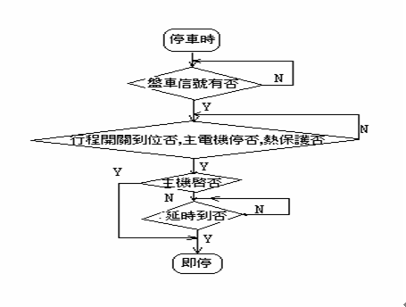 按此在新窗口瀏覽圖片
