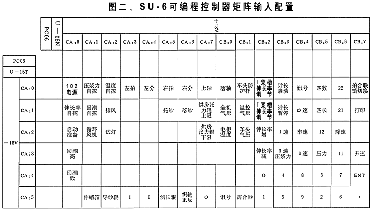 在新窗口打開(kāi)圖片!