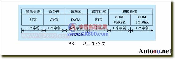 PLC在全伺服圓網(wǎng)印花機(jī)中的應(yīng)用經(jīng)驗(yàn)