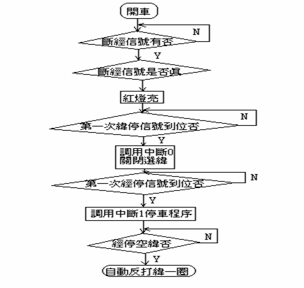 按此在新窗口瀏覽圖片