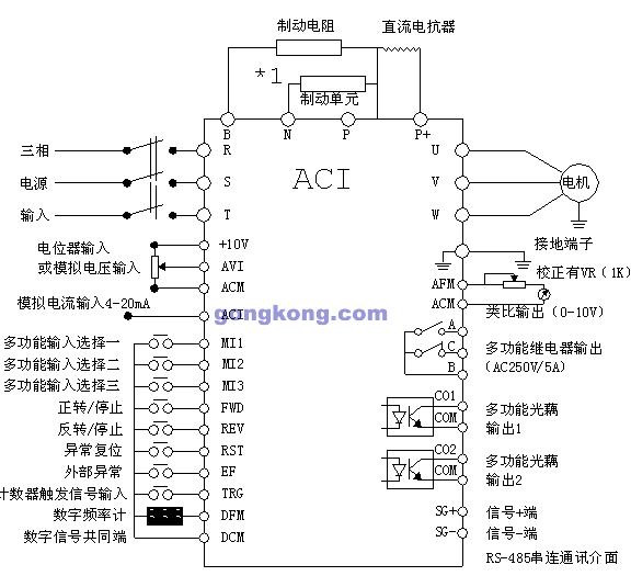 注塑機(jī)節(jié)能方案