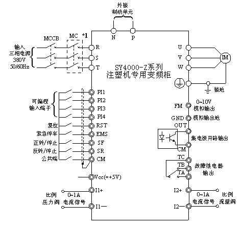 SYRUNS-神源變頻器在注塑機節(jié)能中的應(yīng)用