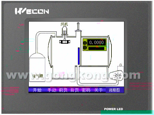 廈門維控5.7寸觸摸屏作為數(shù)字無紙記錄儀的使用案例