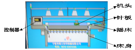 9300系列JSDA伺服在電腦橫機(jī)上的應(yīng)用
