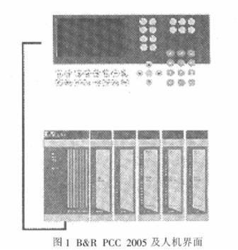 PCC在包裝及印刷設(shè)備上的應(yīng)用