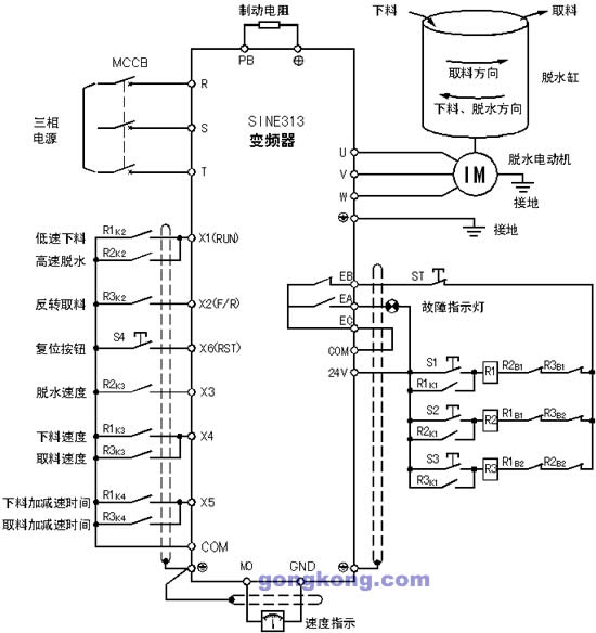 正弦變頻器SINE313在離心脫水機(jī)中的應(yīng)用