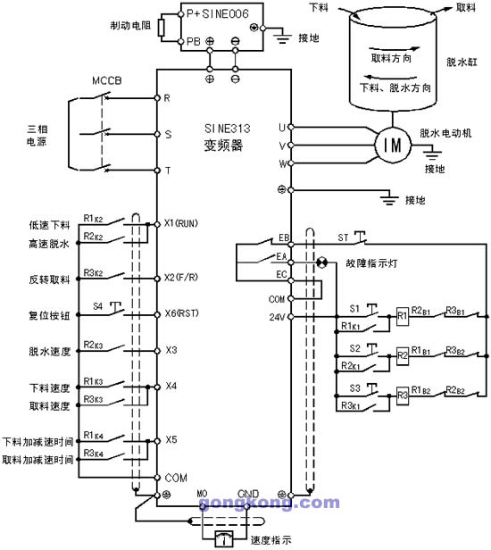 正弦變頻器SINE313在離心脫水機(jī)中的應(yīng)用