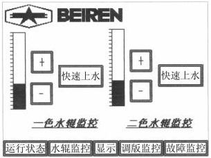 用三菱PLC實(shí)現(xiàn)對(duì)印刷機(jī)精確控制