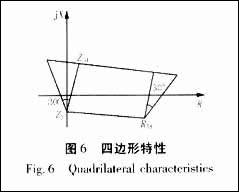距離保護(hù)特性元件躲過渡電阻能力分析