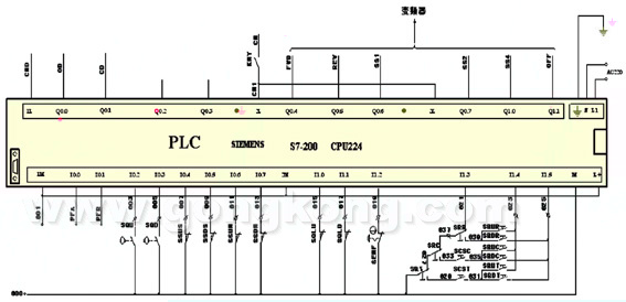 SIMATIC S7-200在變頻貨梯上的應用