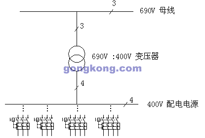 ABB剩余電流動(dòng)作保護(hù)器在風(fēng)力發(fā)電系統(tǒng)中的應(yīng)用