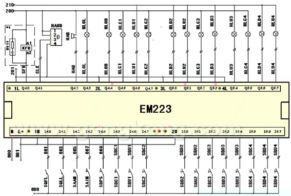 SIMATIC S7-200在變頻貨梯上的應用