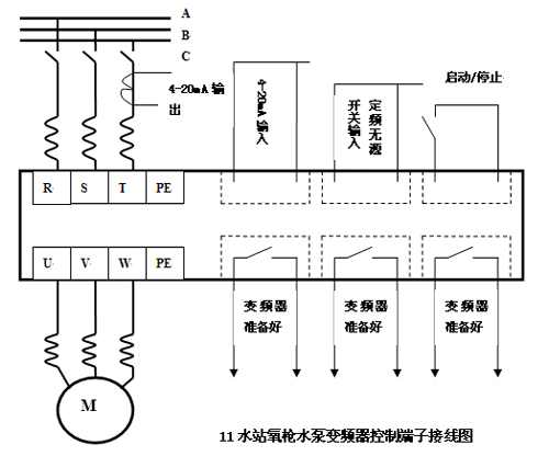 AB變頻器在11水站氧槍供水泵中的應用