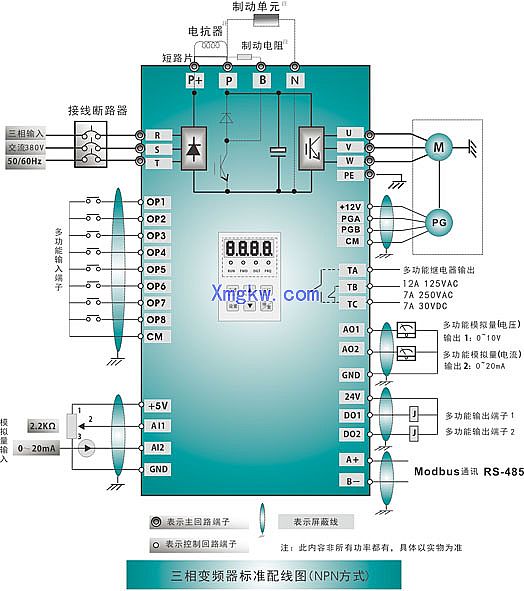 F3000系列