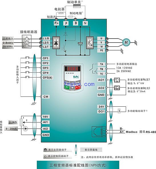 E2000 中壓系列E2000 T6/T11