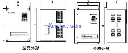 E2000 中壓系列E2000 T6/T11